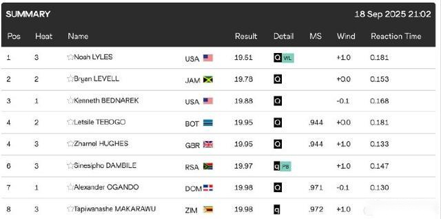 法甲,共庆新春佳,欧塞尔举办,188bet金宝博,188BET,188bet金宝博注册网址,188bet金宝博app,188bet金宝博官网,188bet金宝博网站,188bet金宝博下载
