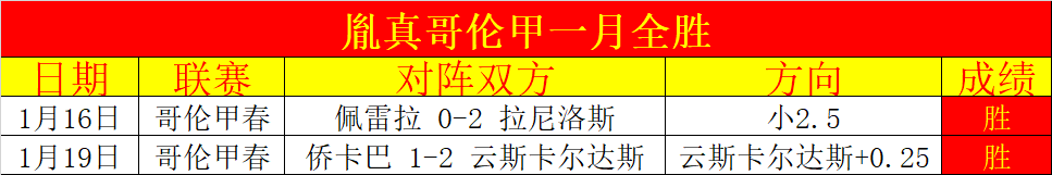 姆巴佩本赛,季欧冠独占,鳌头,188bet金宝博,188BET,188bet金宝博注册网址,188bet金宝博app,188bet金宝博官网,188bet金宝博网站,188bet金宝博下载