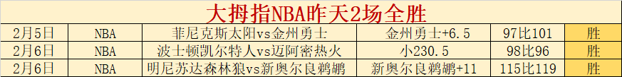 独家,周四,澳超赛事预,188bet金宝博,188BET,188bet金宝博注册网址,188bet金宝博app,188bet金宝博官网,188bet金宝博网站,188bet金宝博下载