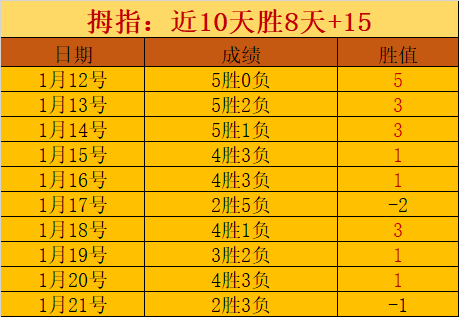 喜讯,知名教练加,盟鲁能,188bet金宝博,188BET,188bet金宝博注册网址,188bet金宝博app,188bet金宝博官网,188bet金宝博网站,188bet金宝博下载