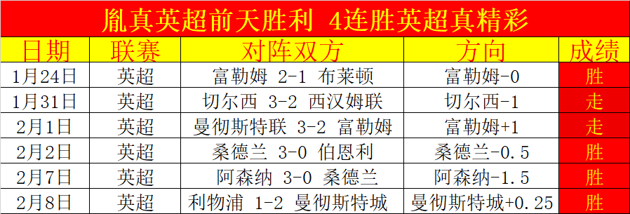 拜仁迎難而,圖赫爾預言,逆境翻盤可,188bet金宝博,188BET,188bet金宝博注册网址,188bet金宝博app,188bet金宝博官网,188bet金宝博网站,188bet金宝博下载