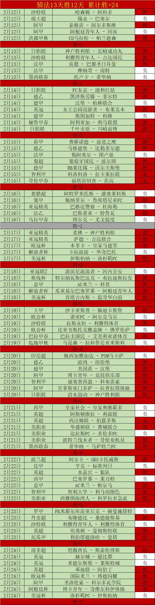 对话,信念满满,我定超越同,188bet金宝博,188BET,188bet金宝博注册网址,188bet金宝博app,188bet金宝博官网,188bet金宝博网站,188bet金宝博下载