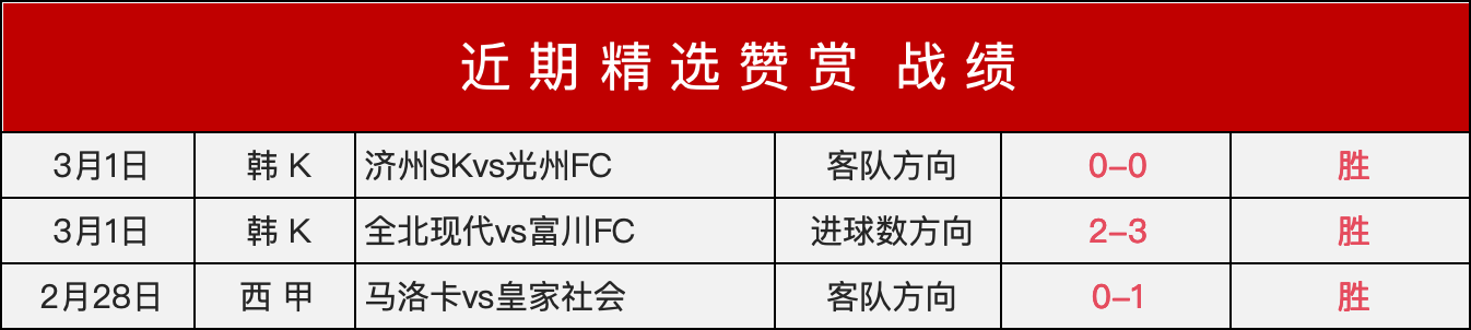 激情碰撞,艾菲斯与奥,林匹亚科斯,188bet金宝博,188BET,188bet金宝博注册网址,188bet金宝博app,188bet金宝博官网,188bet金宝博网站,188bet金宝博下载