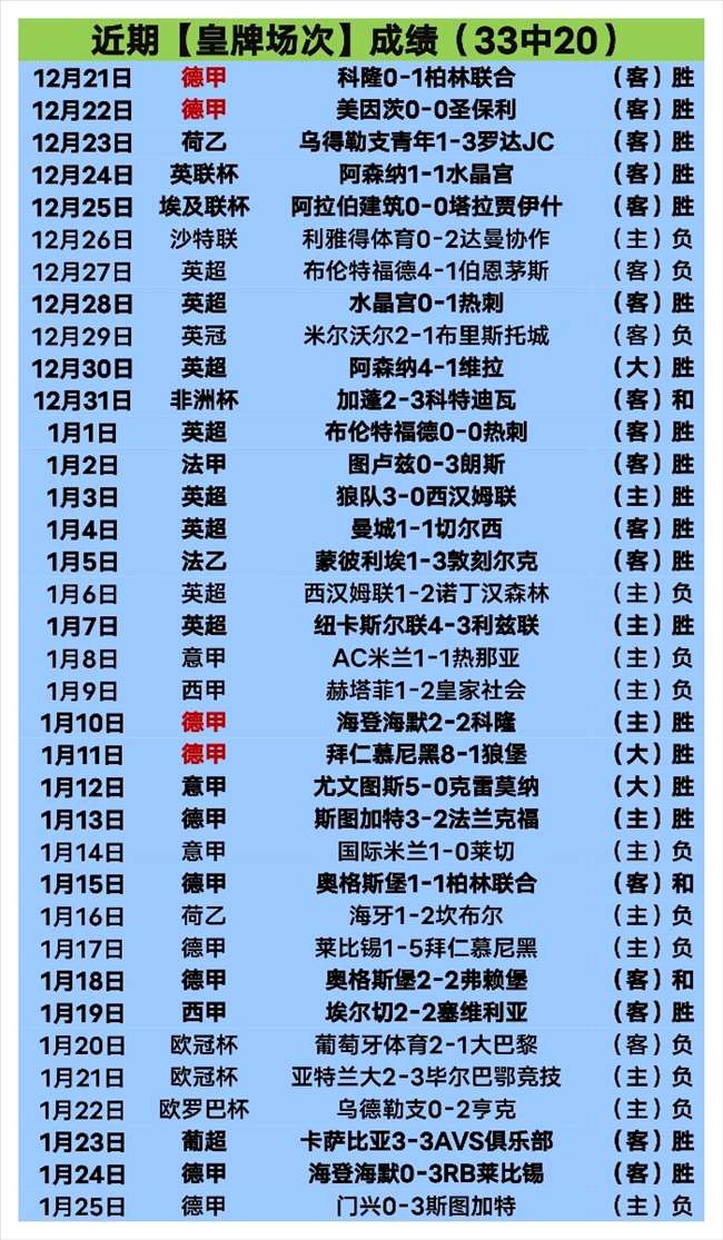 大乐透期号,分析,专家推荐质,188bet金宝博,188BET,188bet金宝博注册网址,188bet金宝博app,188bet金宝博官网,188bet金宝博网站,188bet金宝博下载