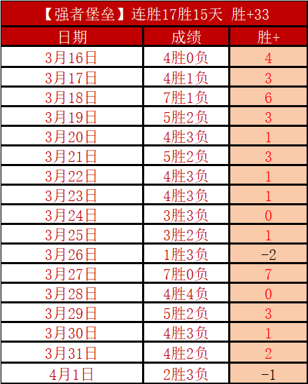 大乐透期号,专家推荐,首尔对阵光,188bet金宝博,188BET,188bet金宝博注册网址,188bet金宝博app,188bet金宝博官网,188bet金宝博网站,188bet金宝博下载