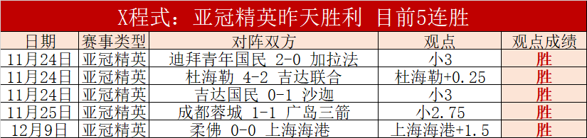 罗贝里融入,孔帕尼体系,罗本直言,188bet金宝博,188BET,188bet金宝博注册网址,188bet金宝博app,188bet金宝博官网,188bet金宝博网站,188bet金宝博下载