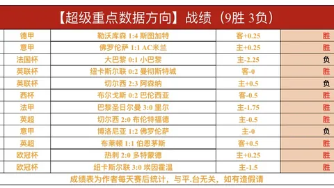 马竞客场挑战，回调疑云浮现，贝蒂斯能否在家门口上演逆袭好戏？