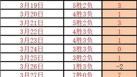 188bet金宝博体育